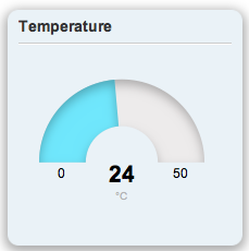 temperature-widget