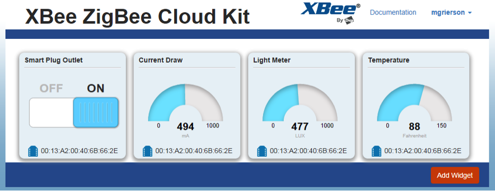 widget dashboard