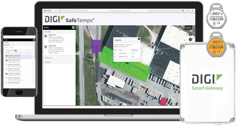 Digi SafeTemps