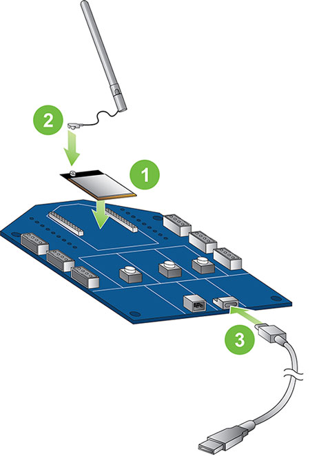 Digi XBee RR Connections