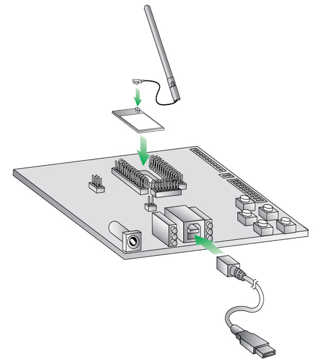 Digi XBee RR Connections