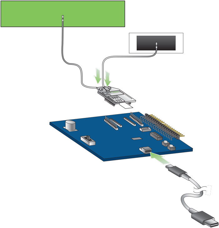 Digi XBee 3 Global LTE-M/NB-IoT Connections