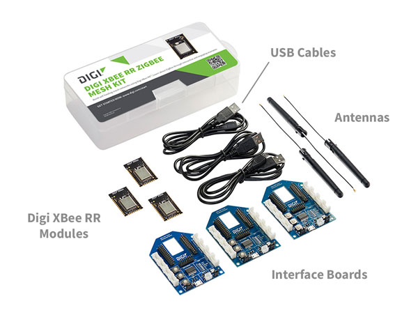 Development board, Antenna, XBee modem, 12V power supply, USB cord