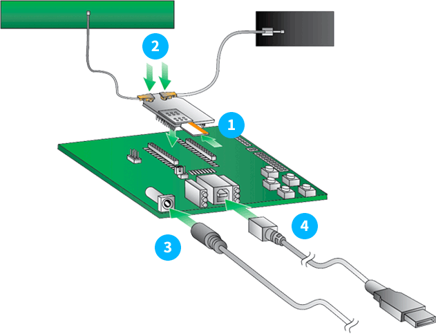 Digi XBee3 LTE-M Kit Connections