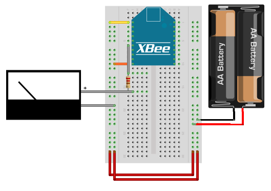 Wireless Panel Meter | Digi International