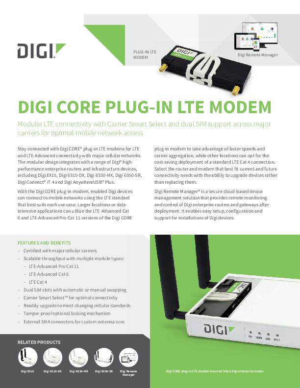 Digi CORE 1002CM PlugIn Modem Digi International