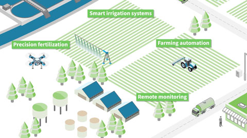 Connecting Green Tech with IoT | Digi International