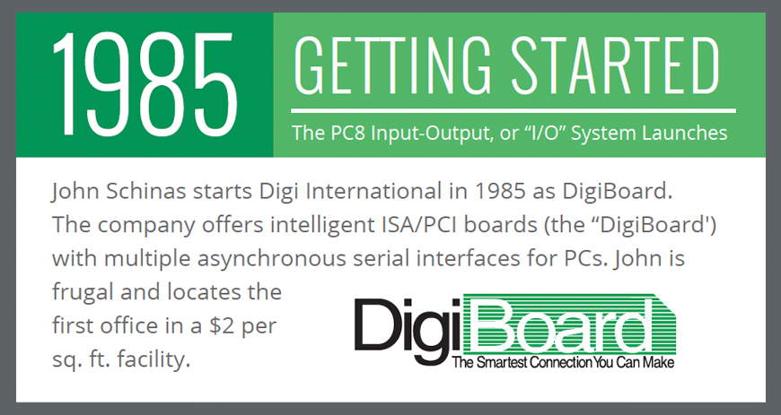 digi-board-faq.png digi-board-faq.png