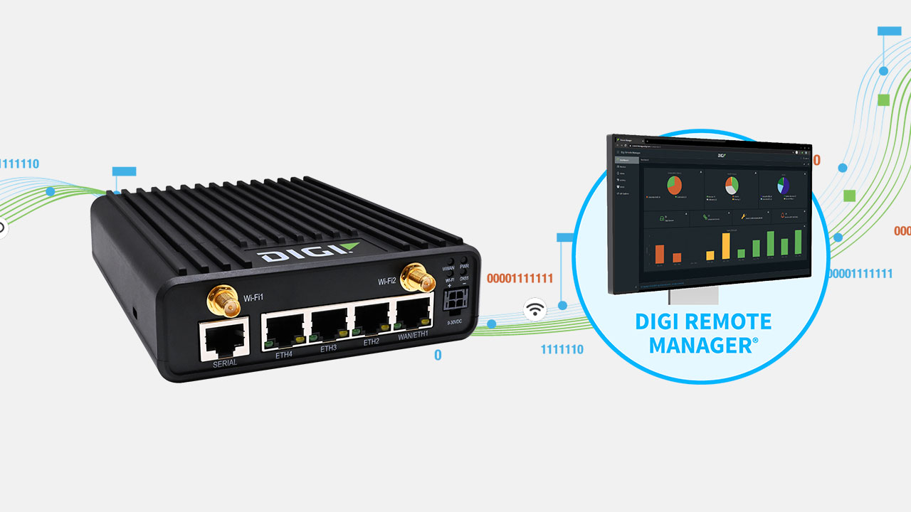 Digi IX25 5G edge computing cellular router