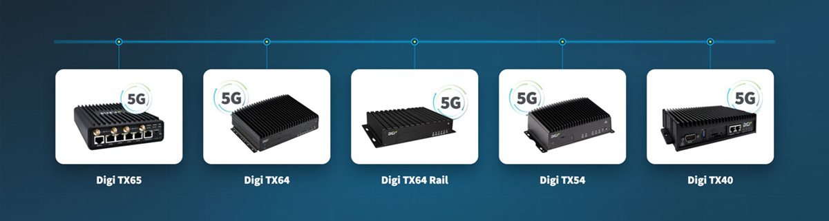 TX-Router-Family-Hero.jpg