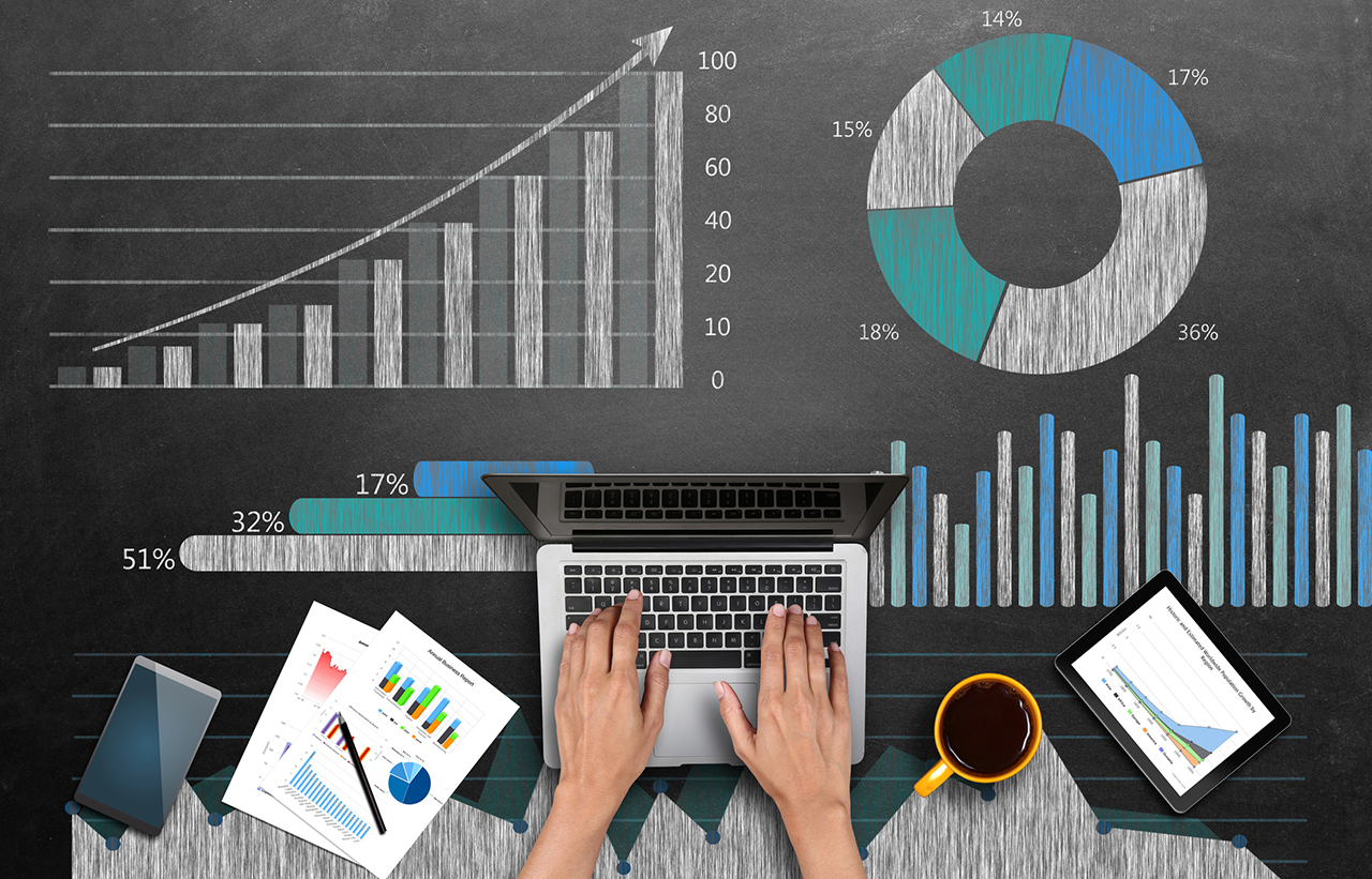 Market metrics