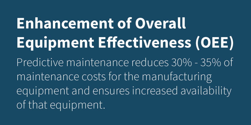 Enhancing overall equipment effectiveness