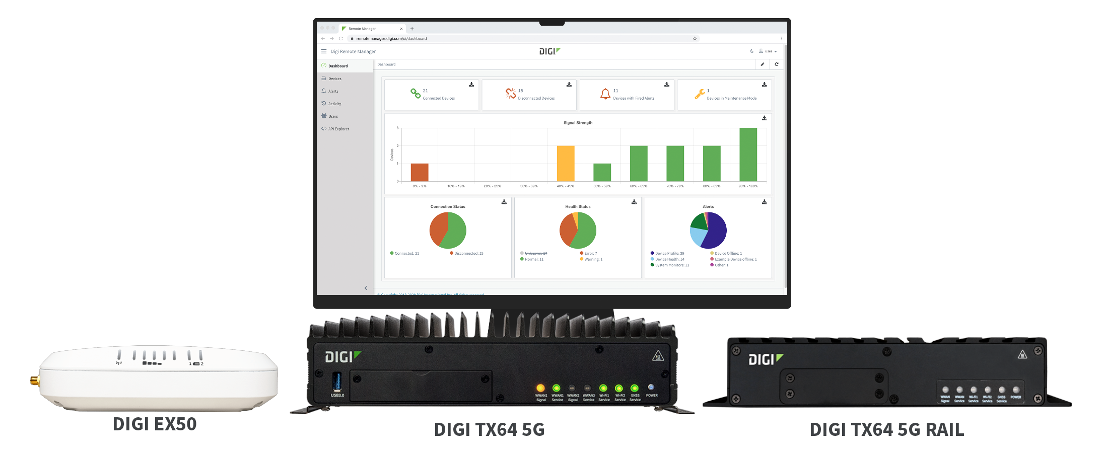 Digi Remote Manager with Digi devices