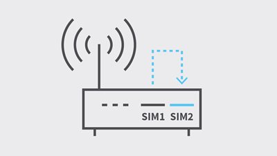 SIM failover