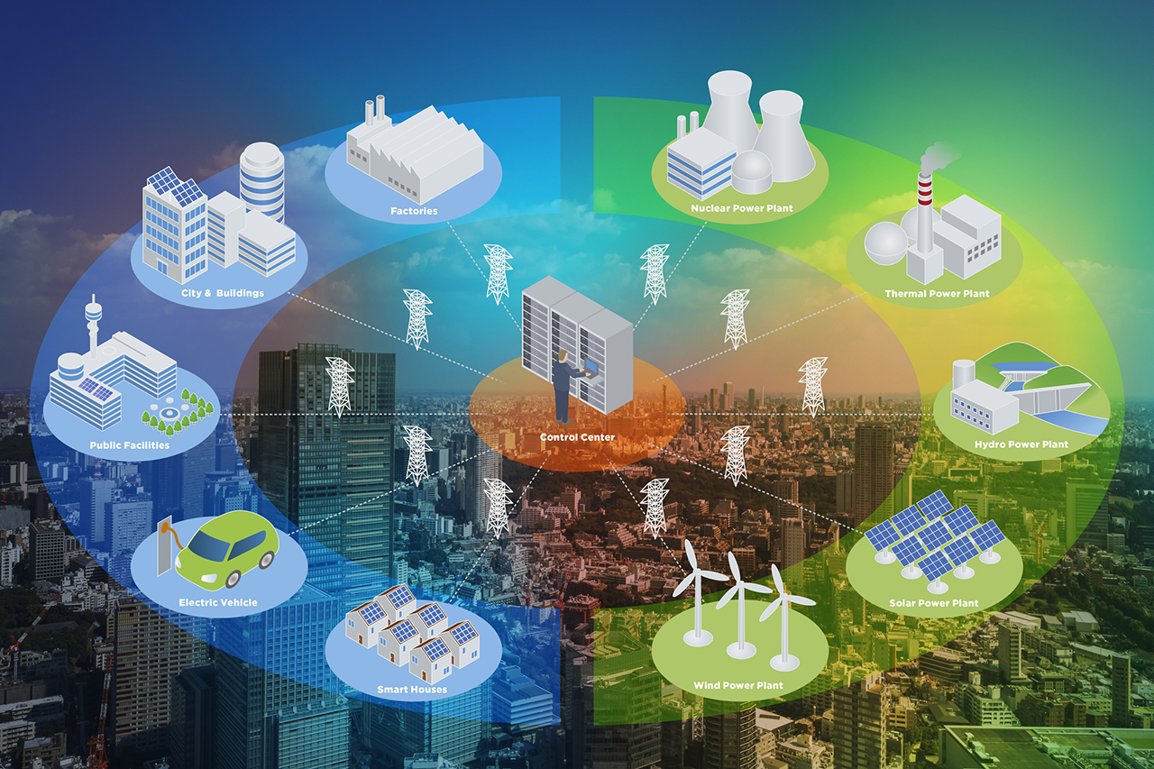 What Is the Smart Grid and How Is It Enabled by IoT? Digi International