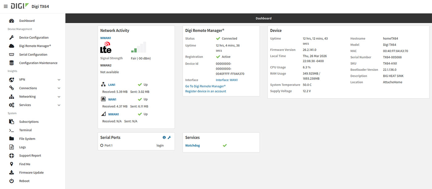 New Web UI Dashboard for DRM