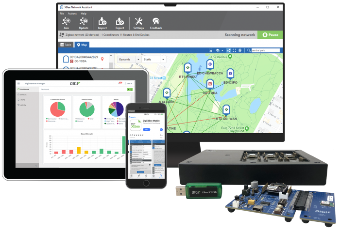 Outils Digi XBee