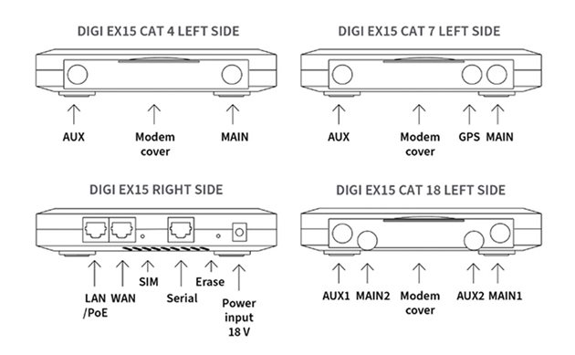 digi-anywhereusb-plus-lineart-3.png