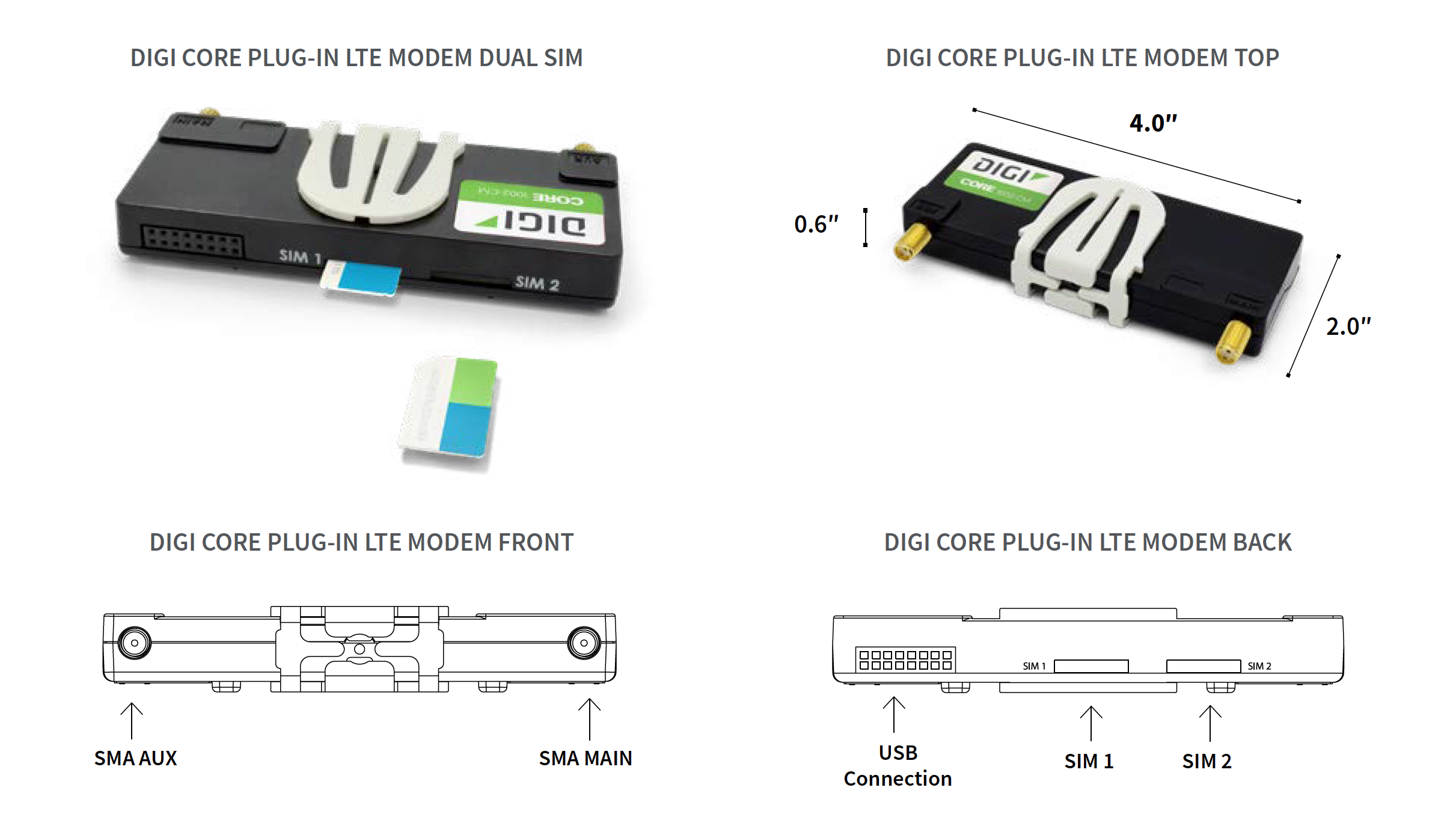 Digi Core Plug In Lte Modem Digi International