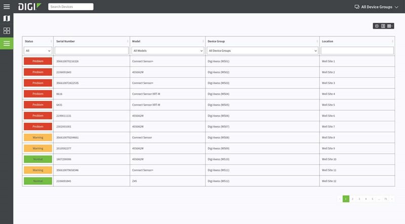 digi-axess-device-list.jpg