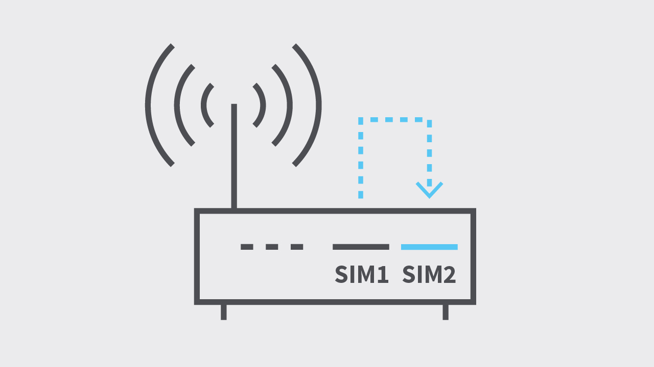 Cellular Failover