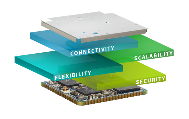 Diagram of chip with added functionality