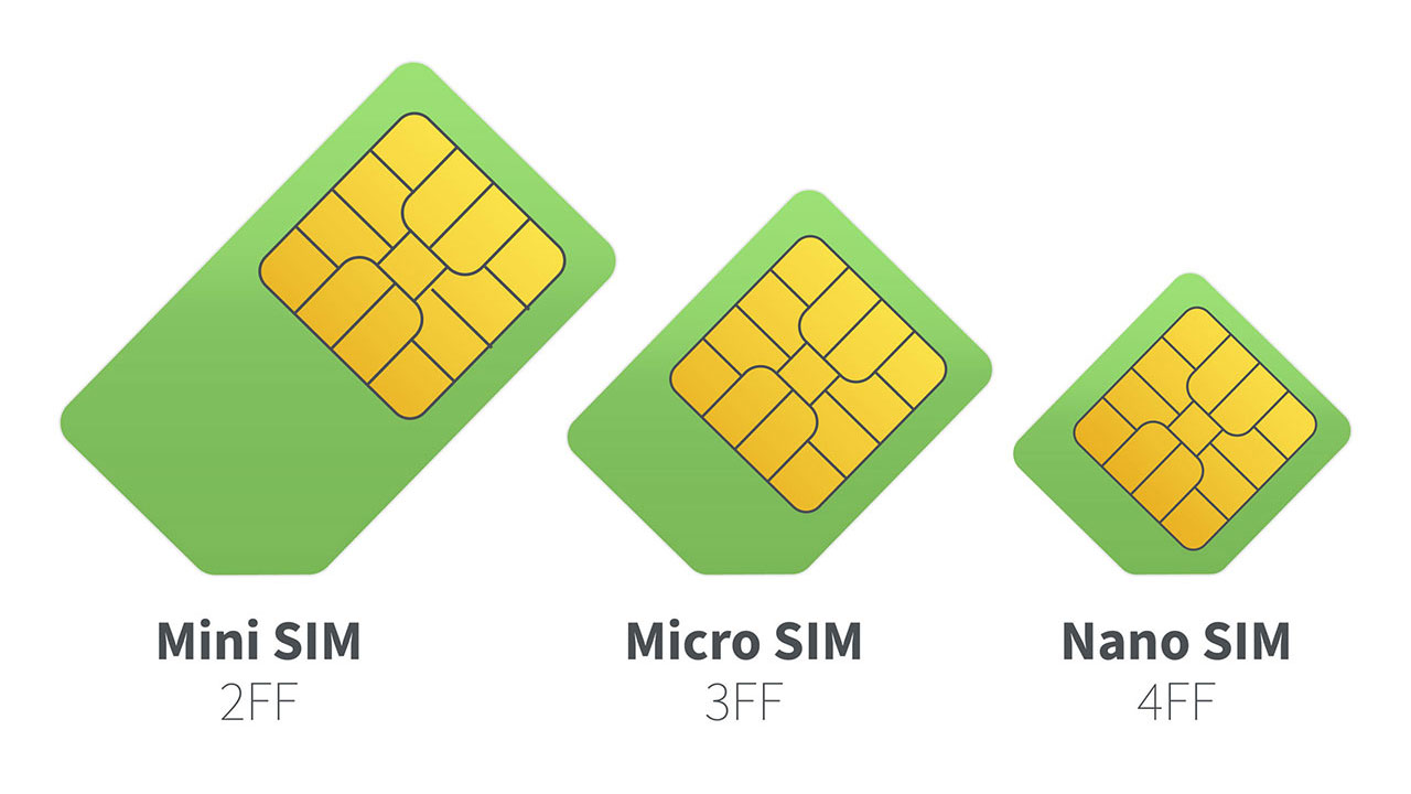 Digi eSIM Accessory (SKU DG-ESIM-A): Remote Switching & Secure ...