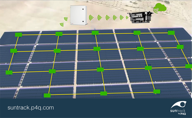 P4Q solar tracking with Zigbee mesh