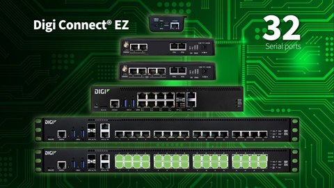 USB Connectivity Anywhere | Digi International