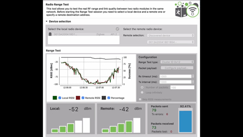 Resource Library Digi International