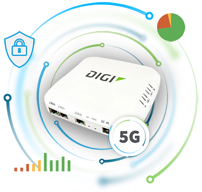 Digi EX50 Routeur cellulaire d'entreprise 5G