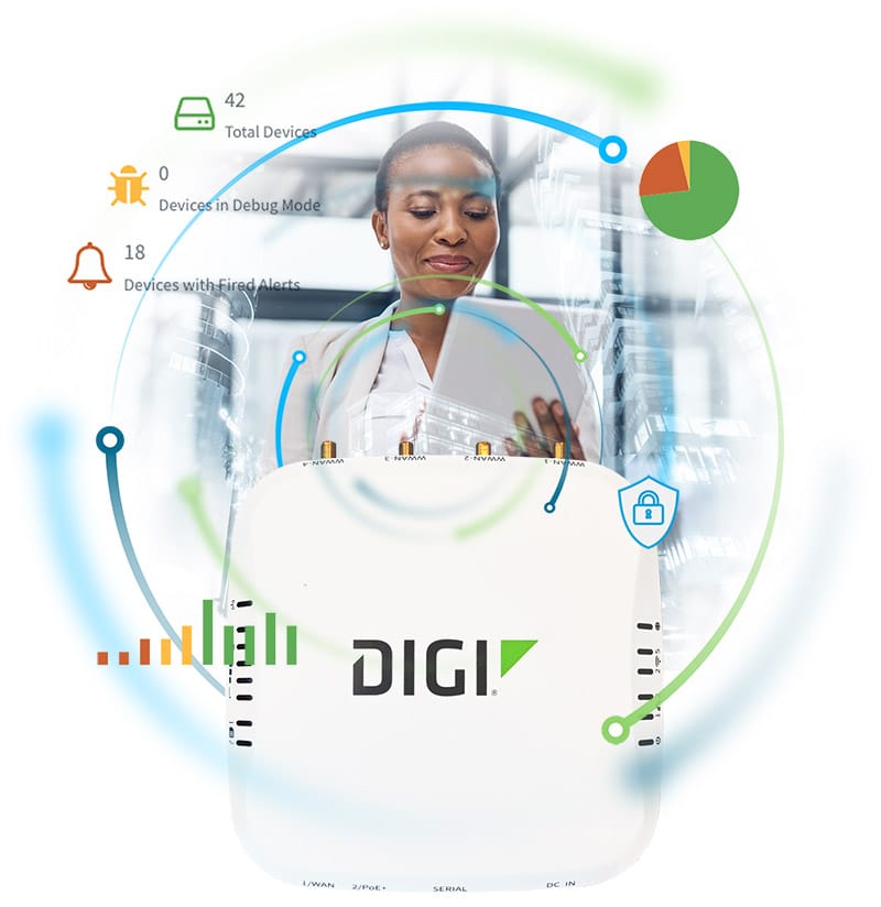 Digi EX50