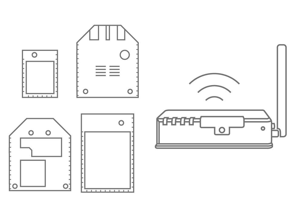 Modules & Gateways