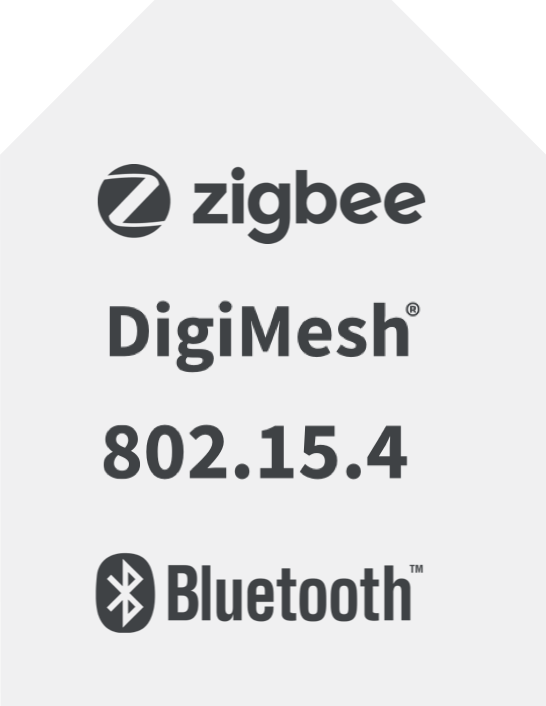 Zigbee, DigiMesh, 802.15.4, Bluetooth