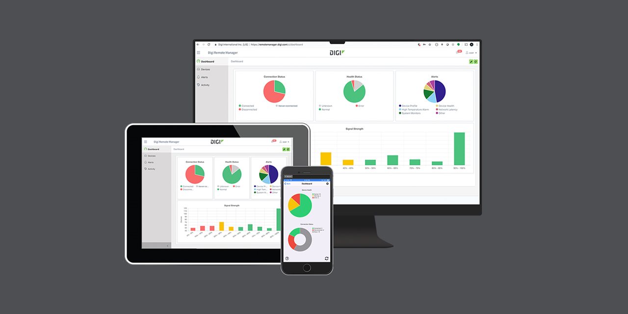 Console Access Via Digi Remote Manager for Devices with Digi ...
