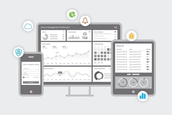 Device management dashboard displayed on desktop, tablet, and smartphone screens
