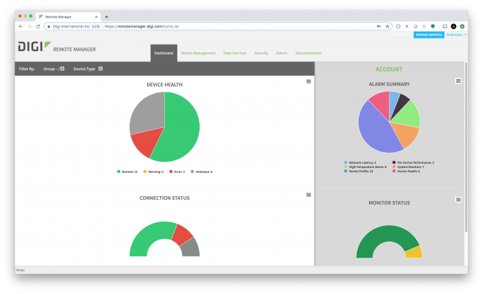 Digi Remote Manager Dashboard