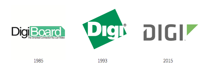 Digi-Logo-Timeline