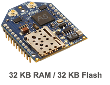 Digi XBee Cellular RAM