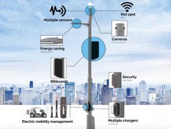 Lumca Smart Pole