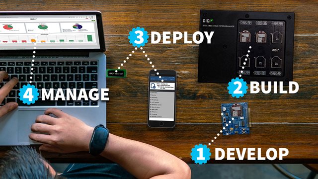 Digi XBee Tools: Develop, Build, Deploy and Manage Wireless Applications
