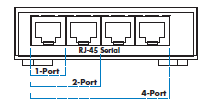 RS-232 RJ-45 Serial-to-Ethernet | Digi PortServer TS | Digi