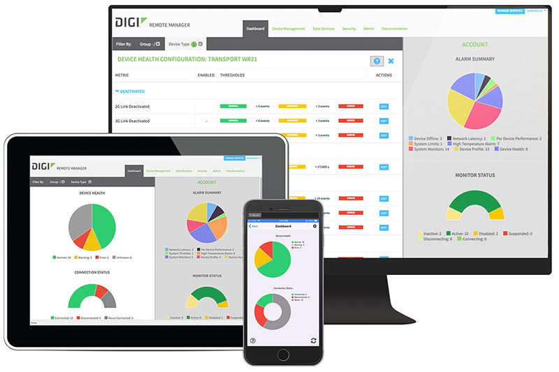 Digi Remote Manager