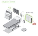 Digi Connect ES application example