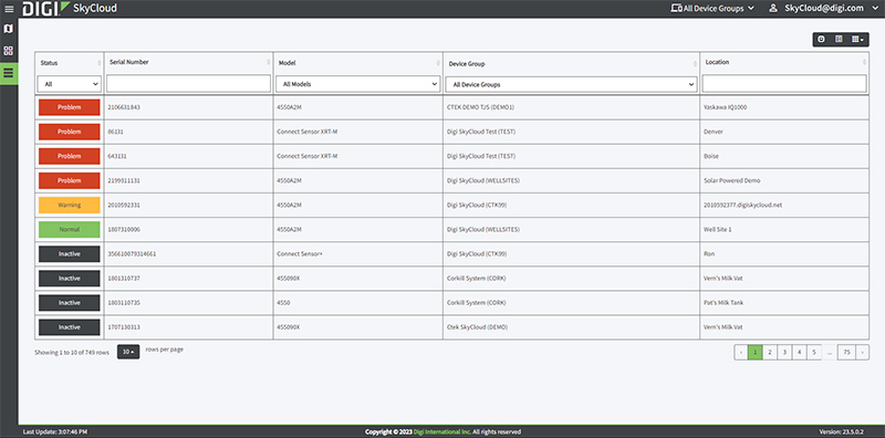 Digi Skycloud Device List