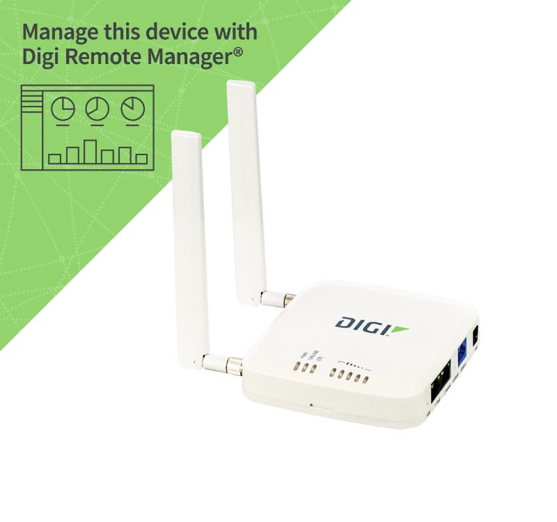 Роутер метр. Роутер 5g WIFI для дома. Модем 4g. SXT lte6 Kit. Прошивка модема