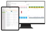 Digi On-Prem Manager — router groups and charts