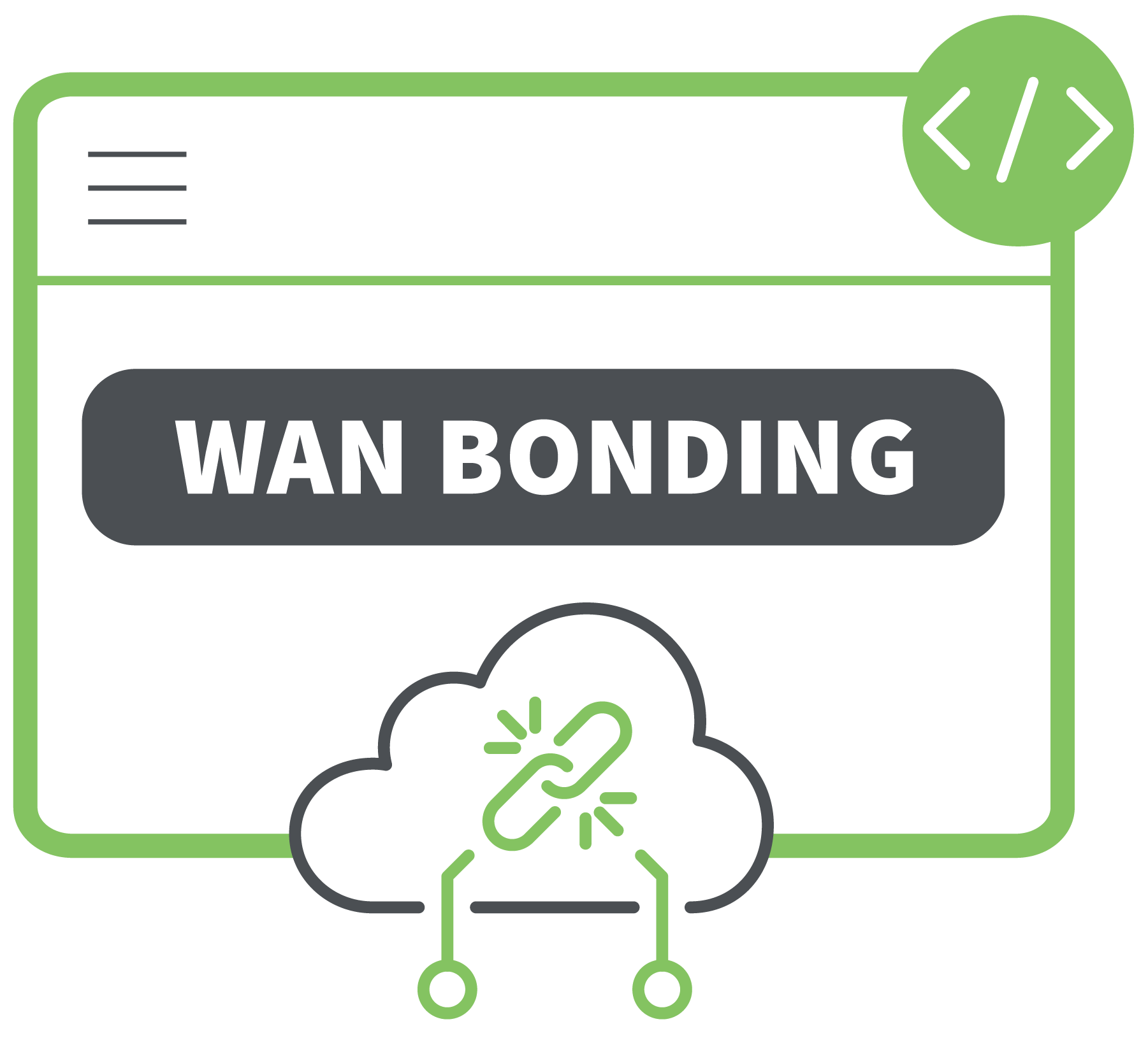 Digi WAN Bonding