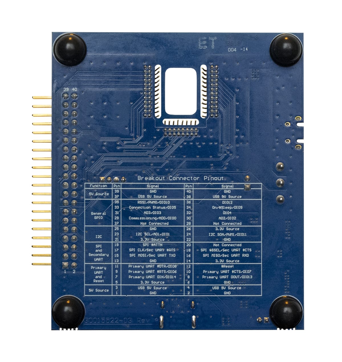 XBIB-C-MMT - Development board - XBee 3, USB-C, micro | Digi