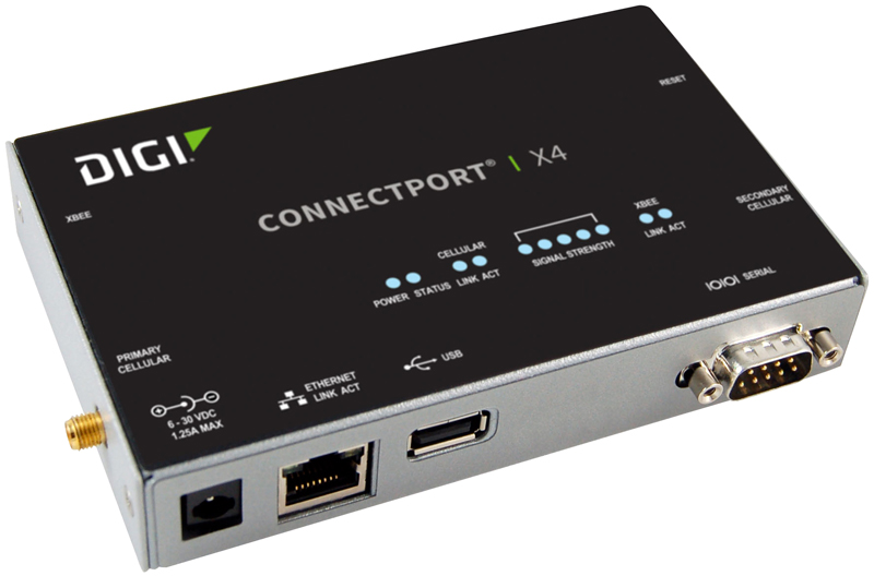 ConnectPort X4